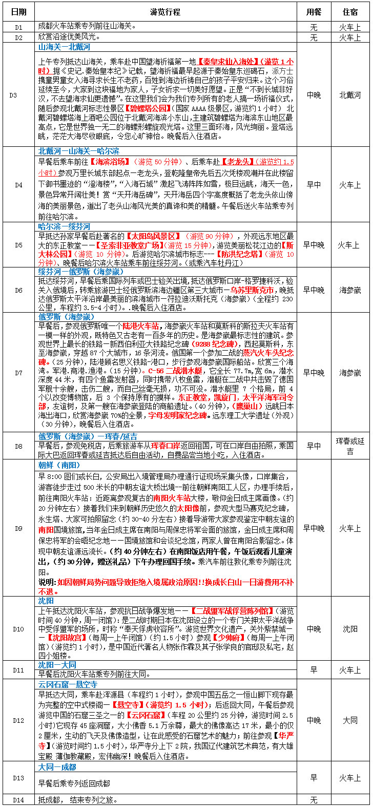 旅游專列B線：俄羅斯海參崴、朝鮮南陽(yáng)、延吉、琿春、沈陽(yáng)、山海關(guān)、北戴河、云岡石窟、華嚴(yán)寺空調(diào)專列精品14日游